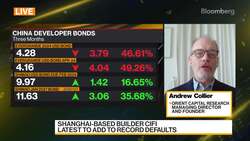 Can China Fix Its Ailing Property Market? News Clip