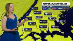 HEAT ALERT: Hazy heat sticks around through Friday in the Bronx; tracking weekend thunderstorms News Clip