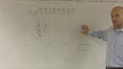 Describing a relation as a graph table and map Instructional Video