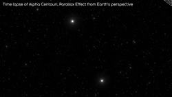 How is it possible to measure the distance to stars and galaxies? Instructional Video