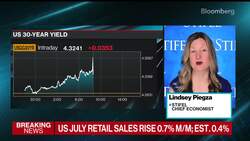 A Strong Consumer Makes the Fed's Job Harder: Piegza News Clip