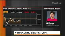 Biden Will Be a 'Good Jobs' President, Says Pritzker News Clip