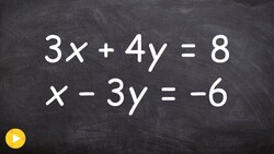 How to solve a system of equations by graphing both equations Instructional Video