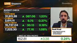 Is the AI Trade Getting Too Crowded? News Clip