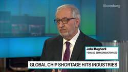 Chip shortage situation to last into the middle of next year: Dialog CEO News Clip