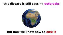 The Plague Yersinia pestis Instructional Video