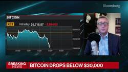 Bitcoin 'Lacks Teeth' of Traditional Currency: Ritholtz News Clip