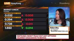 NF Trinity's Zhu on Fed, Central Banks News Clip