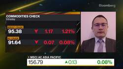 Asian Markets Will Be Macro-Driven Next Quarter: Chen News Clip