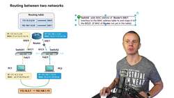 World of Computer Networking Your CCNA start - End-to-End Internet Protocol (IP) packet transmission - Part 3 Instructional Video