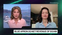 Blue Apron CEO Not Surprised by Earnings Loss News Clip