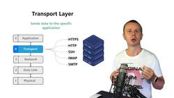 World of Computer Networking Your CCNA start - What is the Purpose of the Transport Layer? Instructional Video