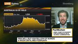 HSBC: Delta's Decisively Changed Australia's Economic Story News Clip