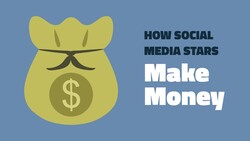 Inside the World of Social Media Stars: How They Make a Living and Stay Relevant Instructional Video