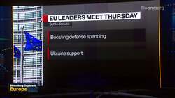 EU Leaders Set for Showdown With Orban Over Ukraine News Clip