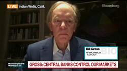 Bill Gross Calls Stocks an 'Exciting' Asset Class News Clip