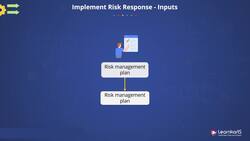 PMP Certification Training - Implement Risk Responses Instructional Video