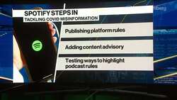 Spotify Adds Covid Notices as Rogan Boycott Grows News Clip