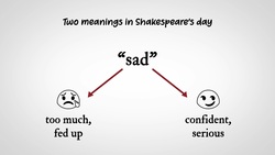 Romeo and Juliet 1.1 Double Meaning: "Sad" Instructional Video