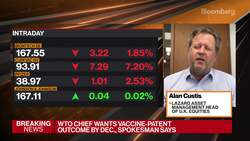 Lazard's Custis on Vaccine Patents News Clip