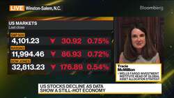 U.S. Stocks Favored Over Internationals, Wells Fargo Says News Clip