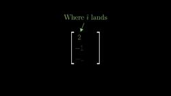 Nonsquare matrices as transformations between dimensions | Essence of linear algebra, chapter 8 Instructional Video