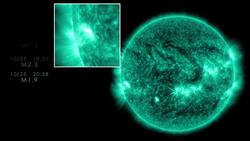 NASA | Five Days of Flares and CMEs Instructional Video