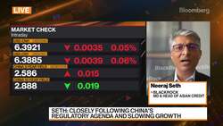 BlackRock Likes India's Investment-Grade Credit: Seth News Clip