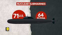 US & Russia engage in nuclear brinkmanship, submarines fuel dangerous nuclear crisis News Clip