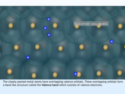 Electrical Properties Instructional Video
