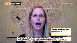 China’s Golden Week Consumer Test News Clip