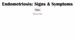 Endometriosis | Causes, Pathophysiology, Symptoms, Diagnosis & Treatment Instructional Video