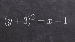 How to graph a parabola when p is a fraction Instructional Video