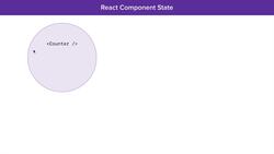 The Complete React Developer Course (with Hooks and Redux) - What Is Component State? Instructional Video
