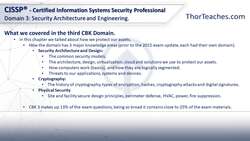 CISSP® Certification Domain 3: Security Architecture and Engineering Video Boot Camp for 2022 - Domain 3 - What we covered Instructional Video
