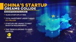 China Startup Scene At Risk As Investors Seek To Recover Funds News Clip