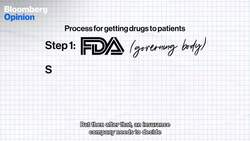 This Alzheimer's Breakthrough Is Worth Rooting For News Clip