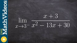 Evaluate left hand limits algebraically of a rational function Instructional Video