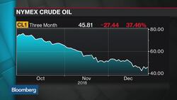 Oil Watchers See $70 a Barrel in 2019 as Recession Fears Fade News Clip