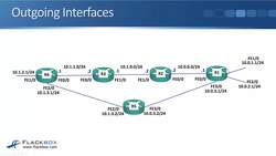 Cisco CCNA 200-301: The Complete Guide to Getting Certified - OSPF Cost Metric Instructional Video