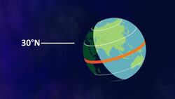 Latitude and Longitude Instructional Video