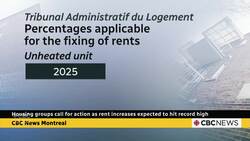 Housing groups call for action as rent increases expected to hit record high News Clip