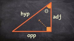 What are the trigonometric definitions of a right triangle Instructional Video
