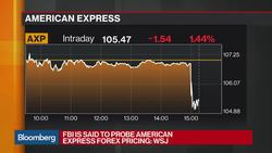 American Express Falls After Report of FBI Investigation News Clip