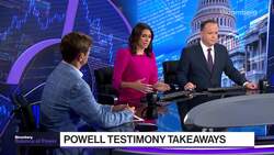 Powell Testifies on Capitol Hill News Clip