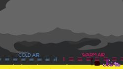 What is a Tornado? Instructional Video