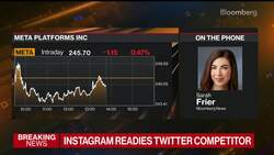 Instagram Readies App to Compete With Twitter News Clip