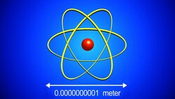 Pre Algebra 23 - Scientific Notation - v.2 Instructional Video