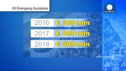 EU plans new aid scheme to help Greece with refugees News Clip