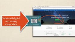 Map of the Course: The Internet of Things: 1 Instructional Video
